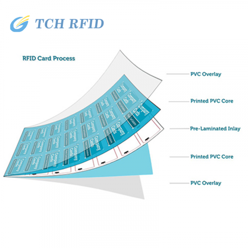 NFC Dry and Wet Prelam